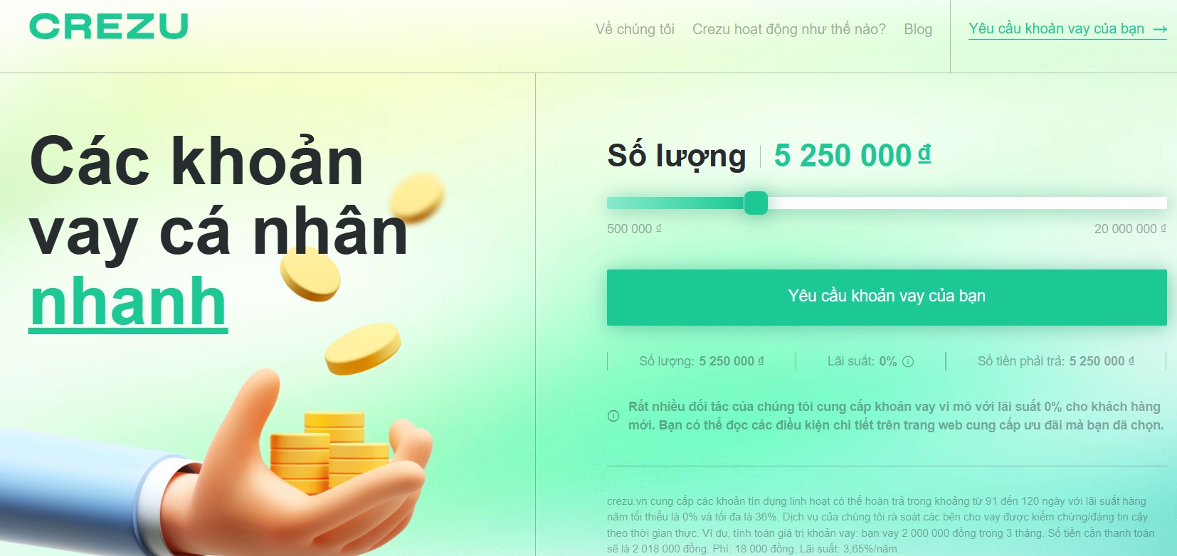 Crezu – Nợ Xấu Vẫn Vay Tiền Online Trả Góp Theo Tháng